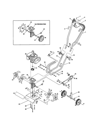 Engine/handle/tines/wheels