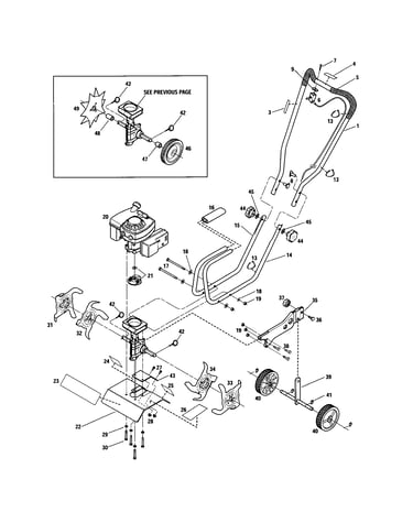 Engine/handle/tines/wheels