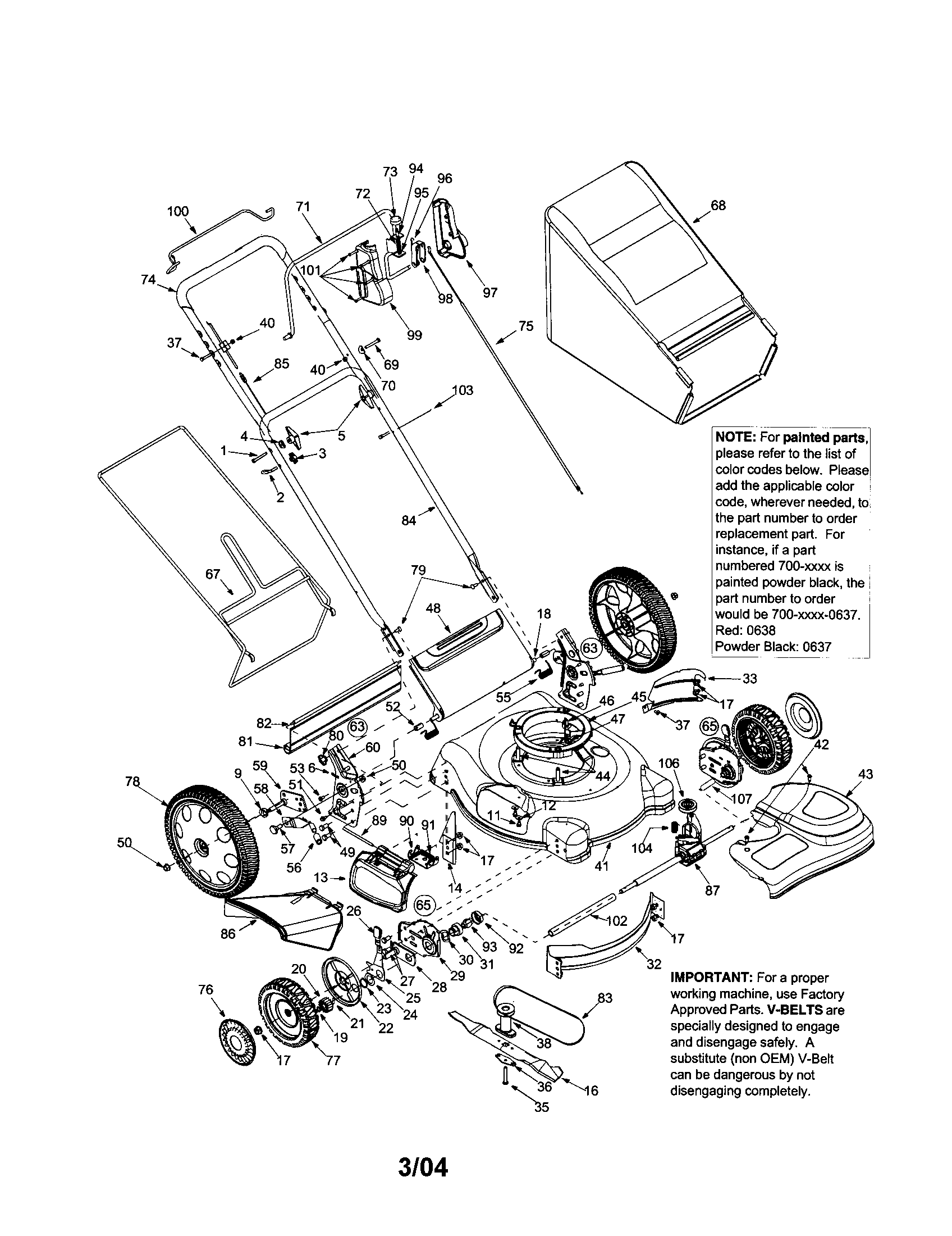 Mulching mower assembly