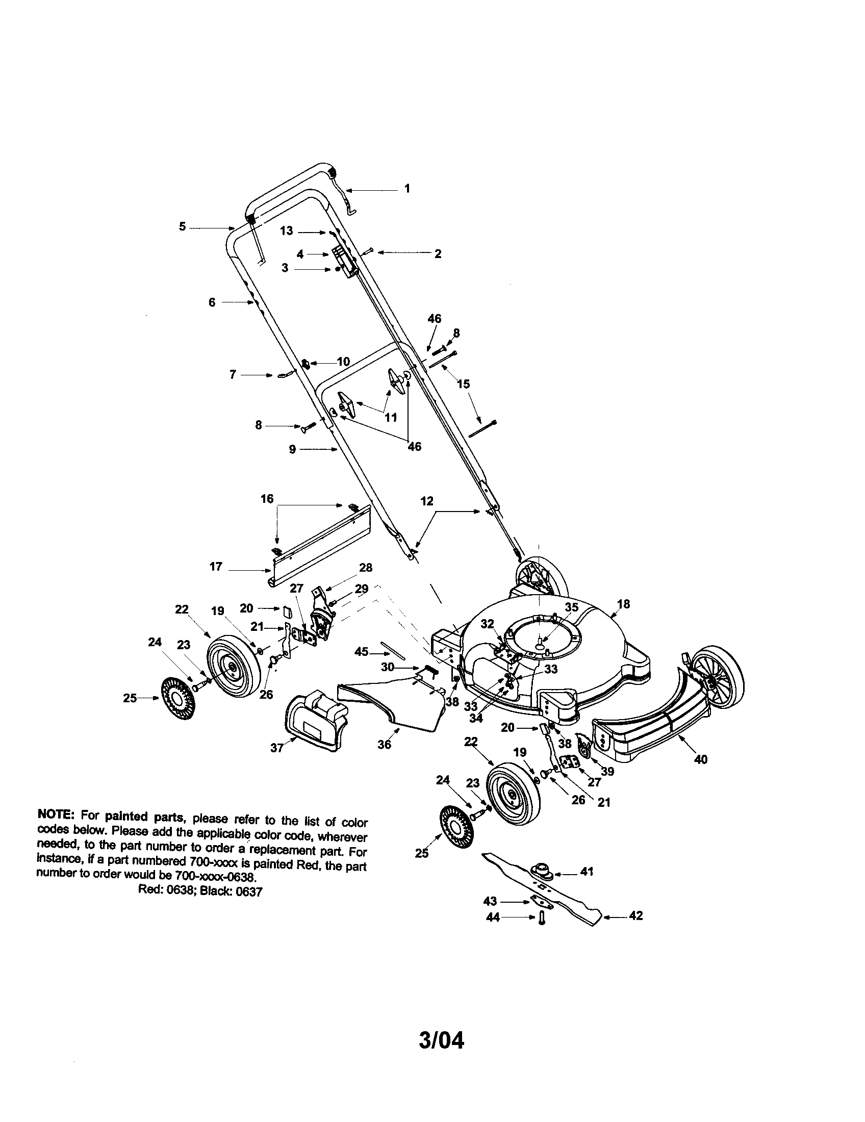 20" mulching push mower