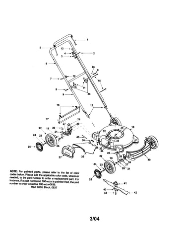 20" mulching push mower