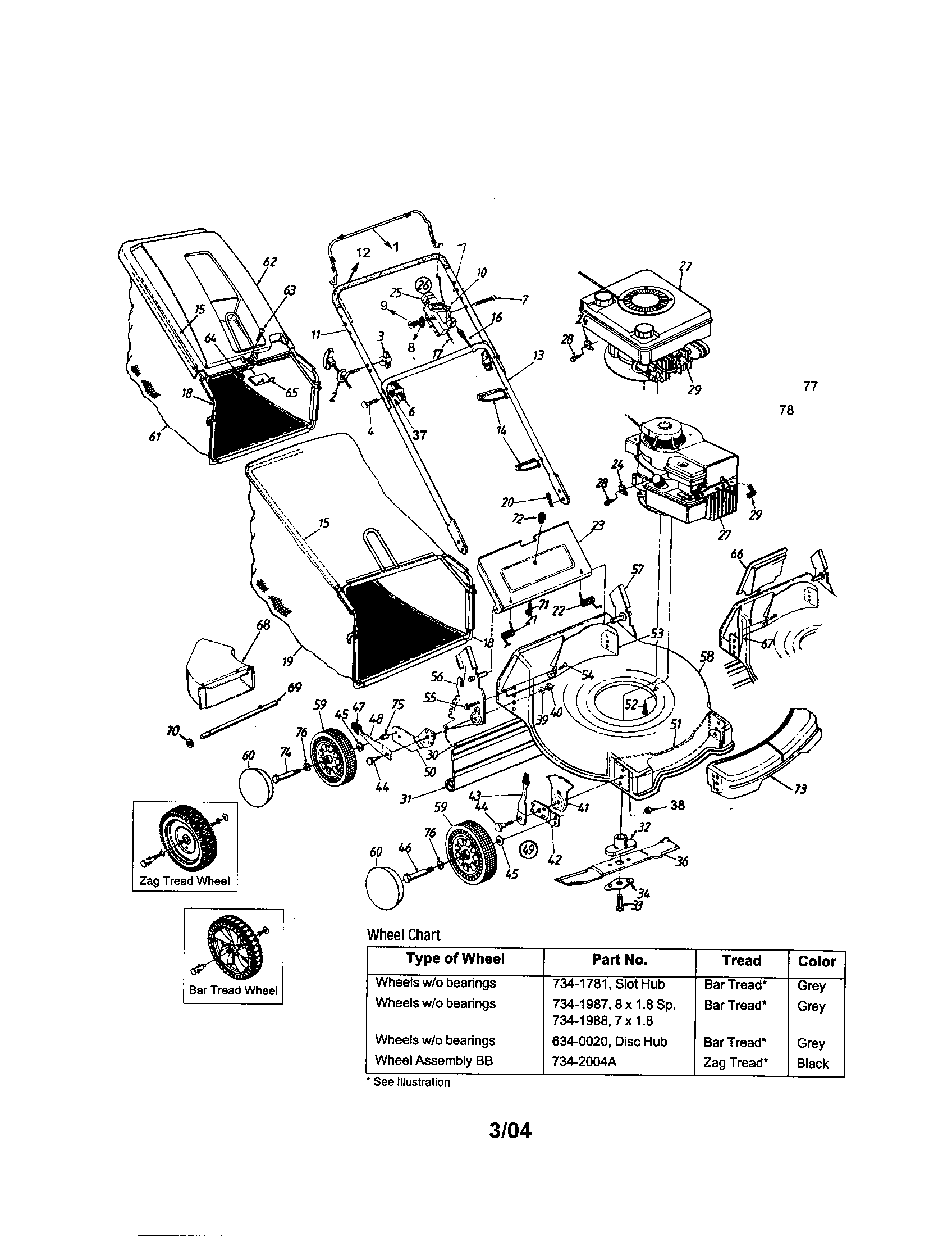 21" REAR DISCHARGE PUSH MOWER