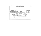 Troybilt 12B-753B063 electrical diagram - e753b only diagram