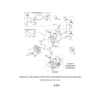 Briggs & Stratton 10D900 (5000) cylinder assembly diagram
