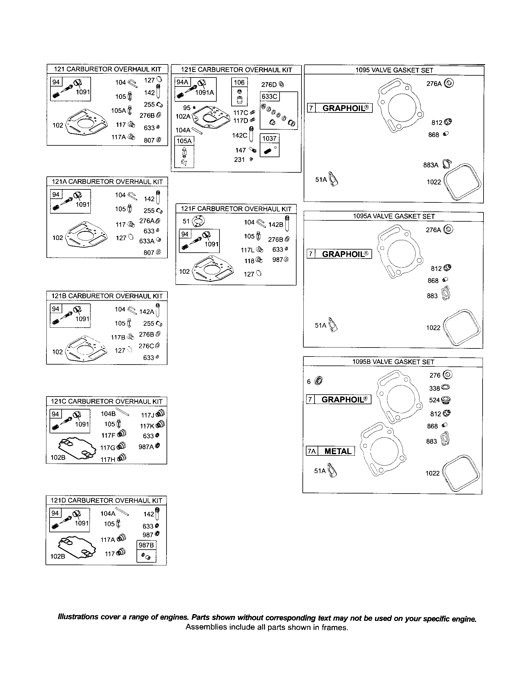 Carburetor overhaul kit/gasket set