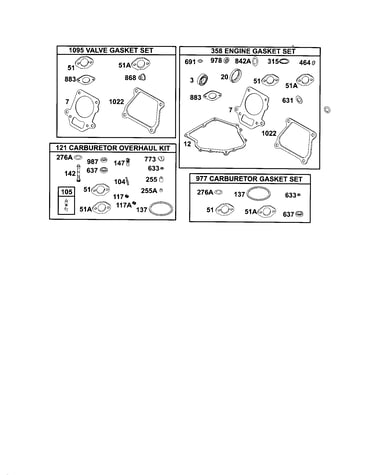 Gasket sets/overhaul kit