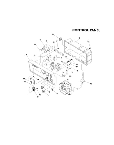 Control panel