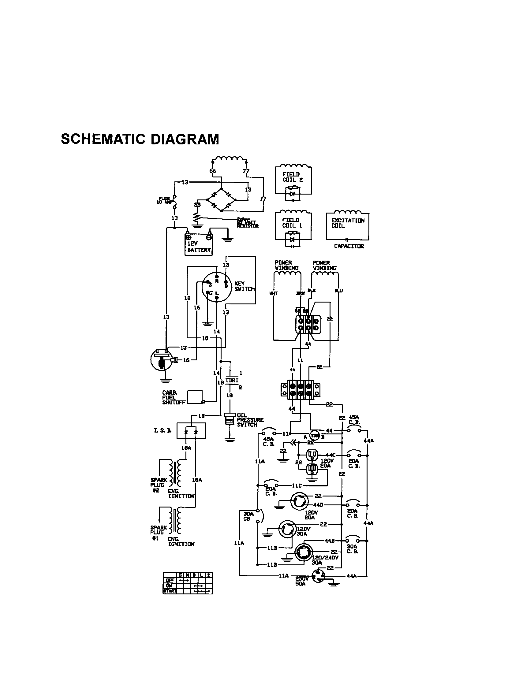 SCHEMATIC DIAGRAM