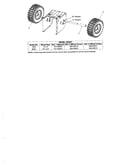 Wheel chart