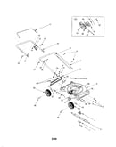 Mower/deck/handle/wheels