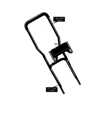 Panel handle