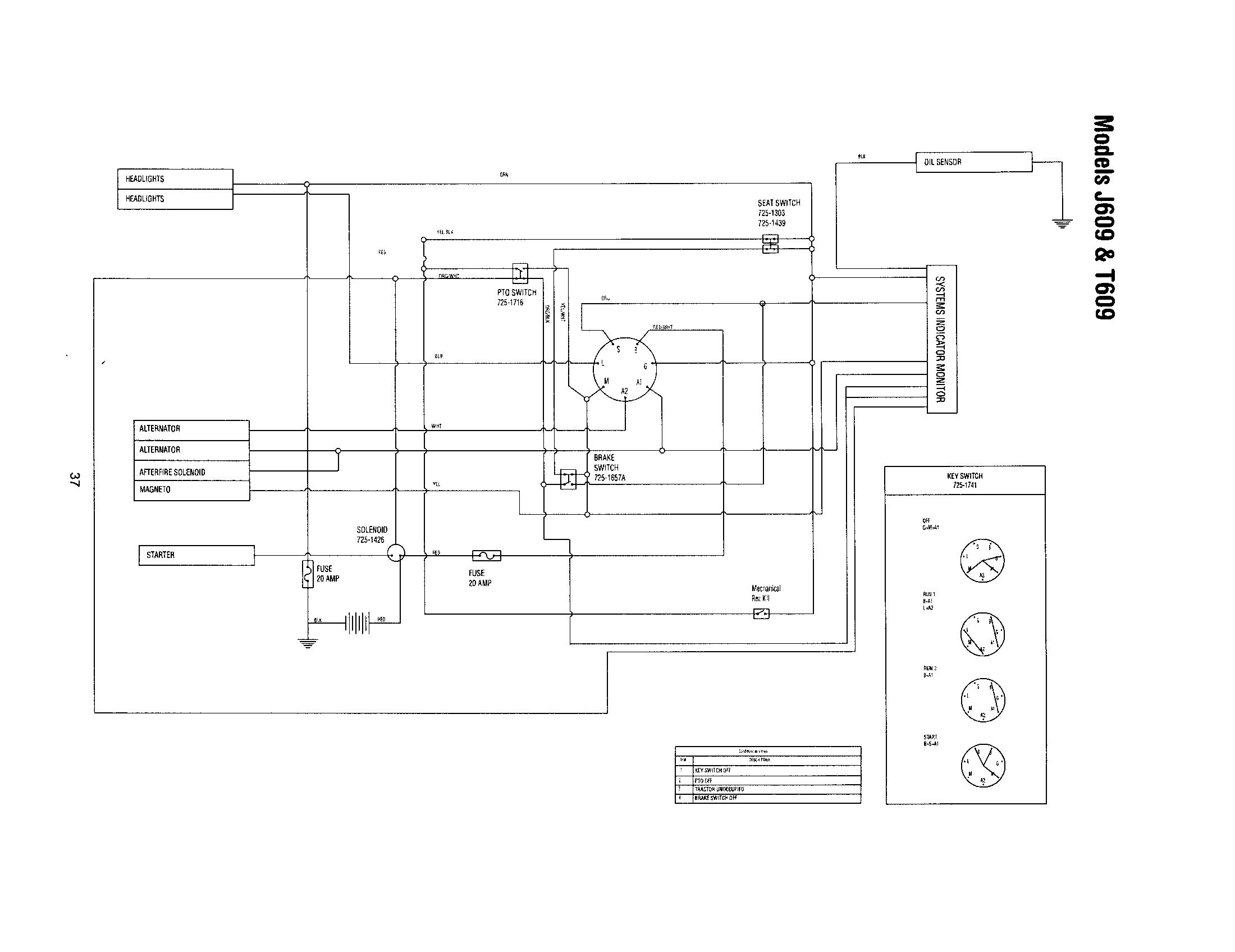 DIAGRAM MODELS J609 AND T609