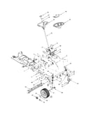 Steering