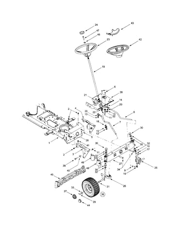Steering