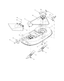 Spindle assembly