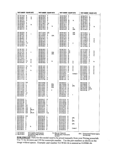 Parts lists