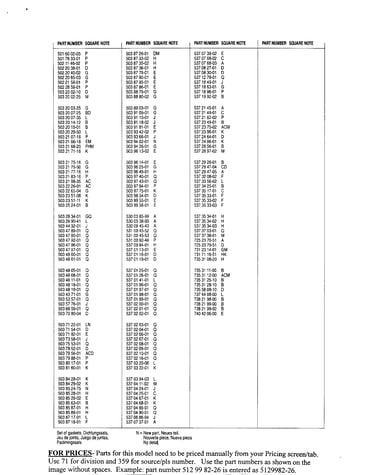 Parts lists