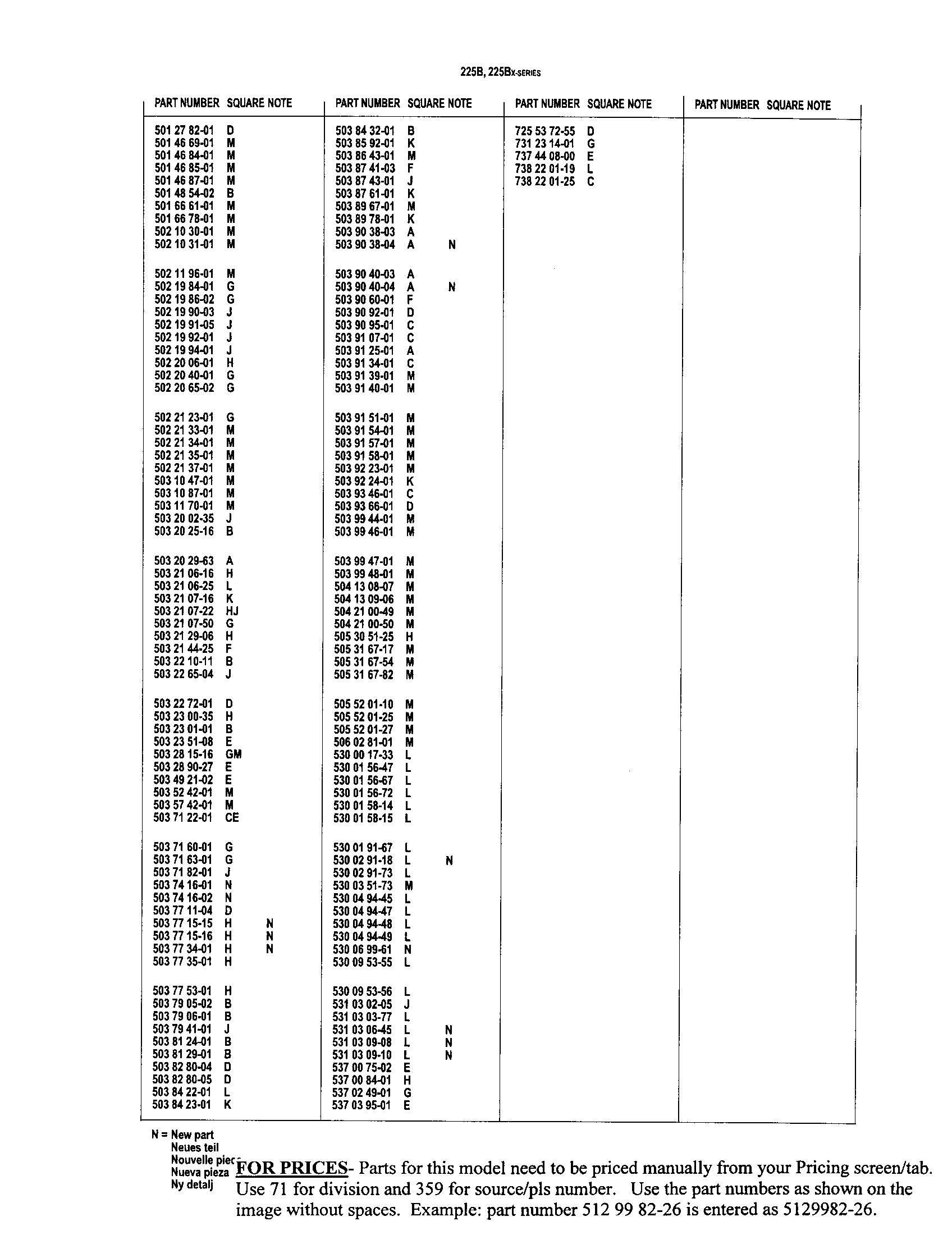 Parts lists