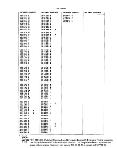 Parts lists