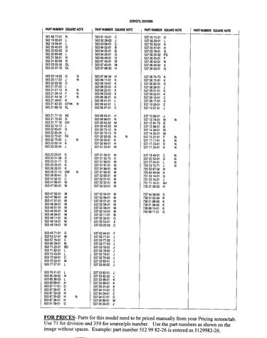 Parts lists