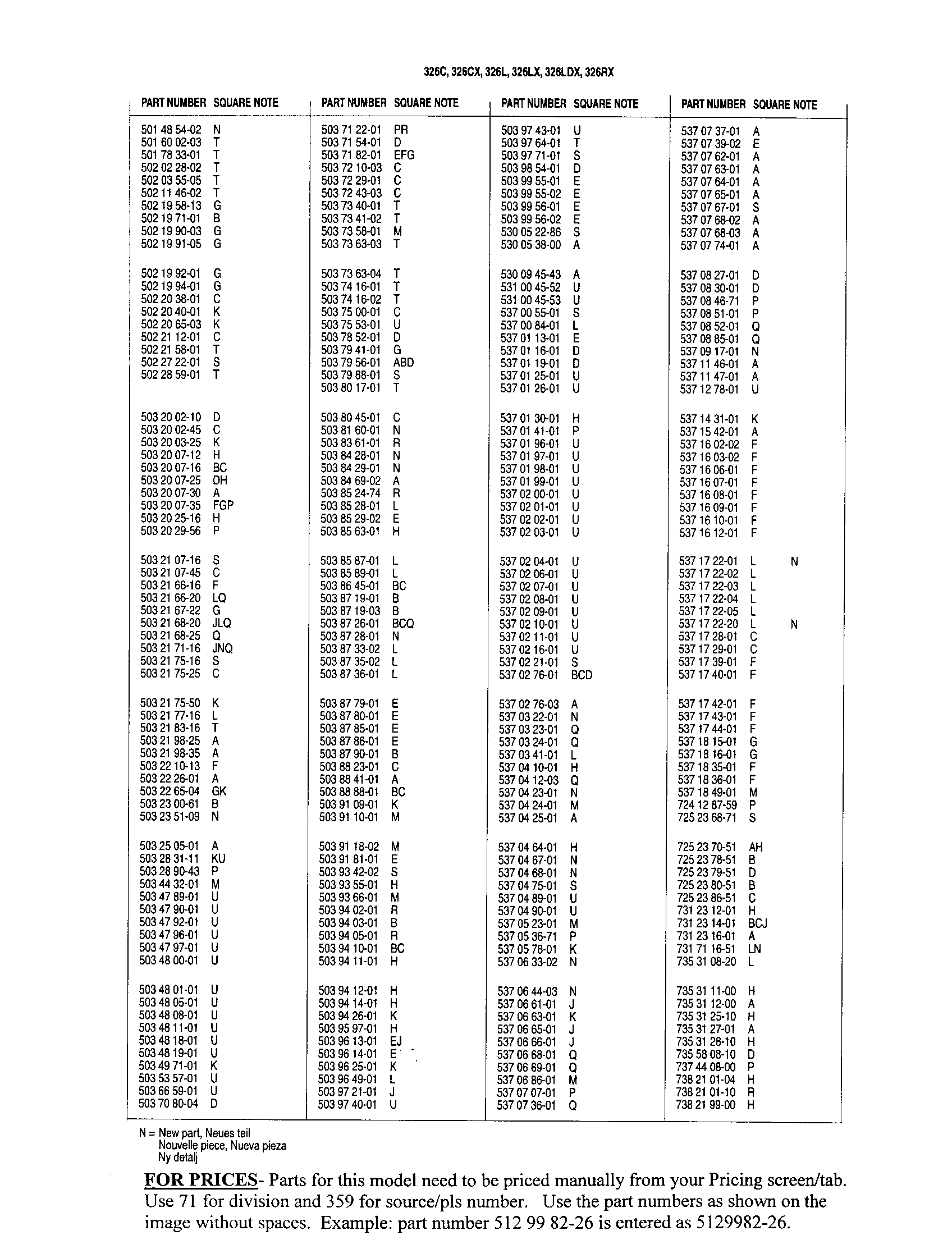 Parts lists