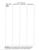 Parts lists