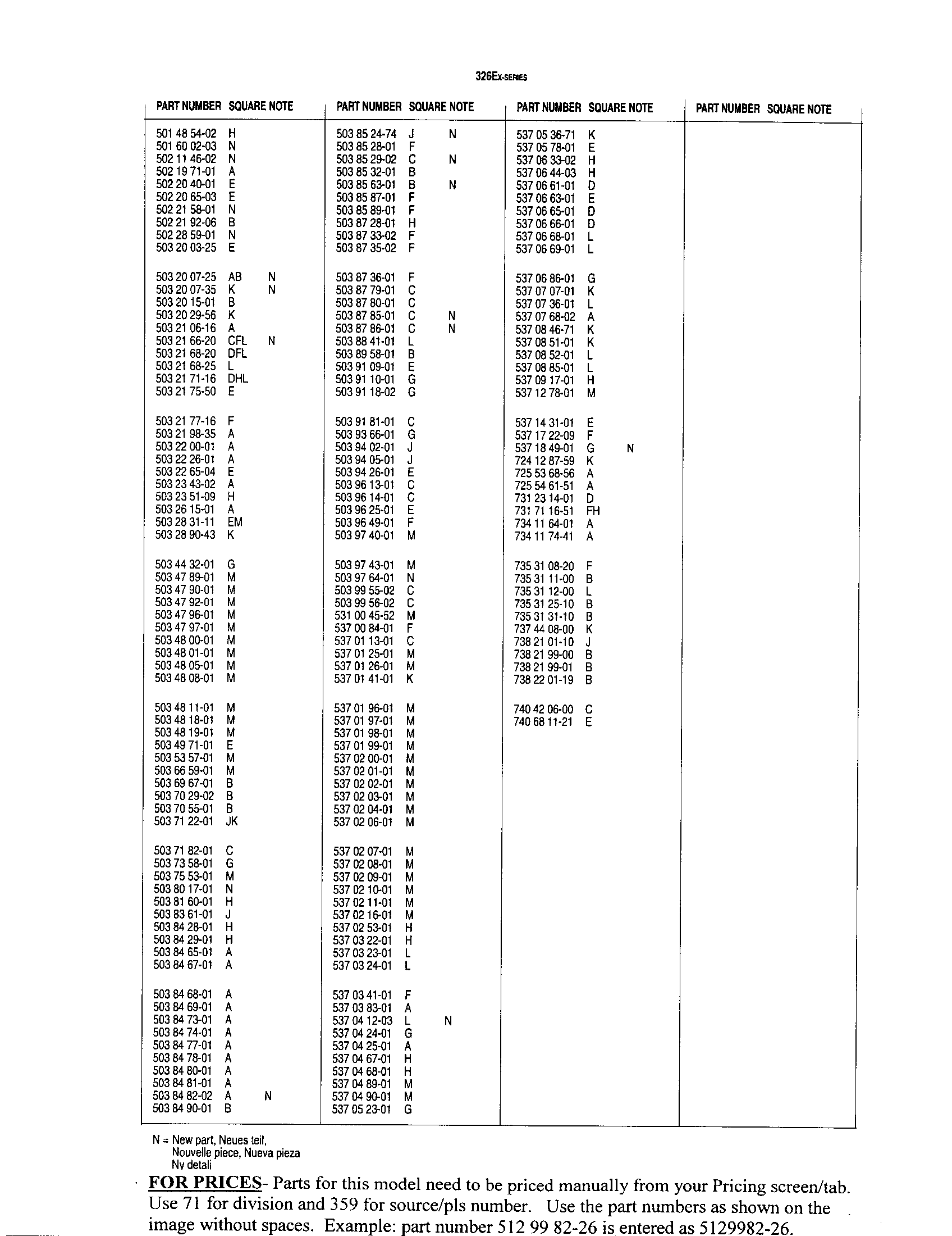 Parts lists