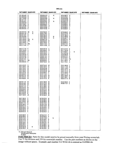 Parts lists