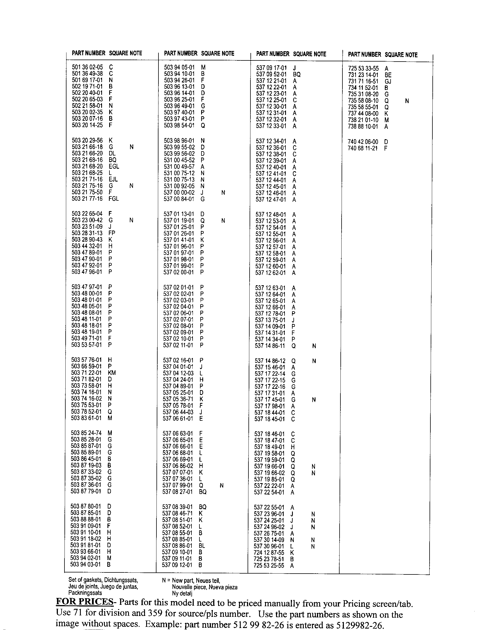Parts lists
