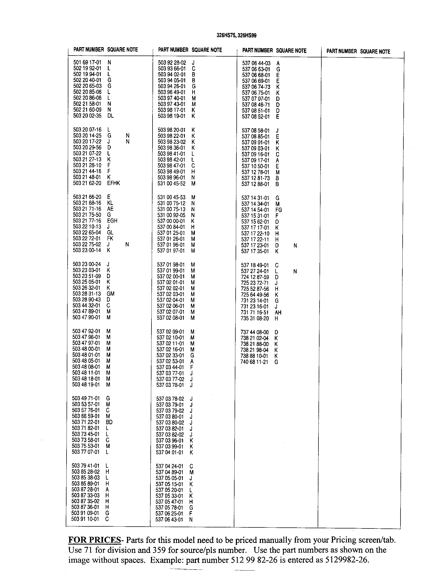 Parts lists