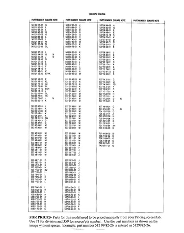 Parts lists