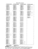 Parts lists