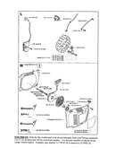 Ignition, starter assy.