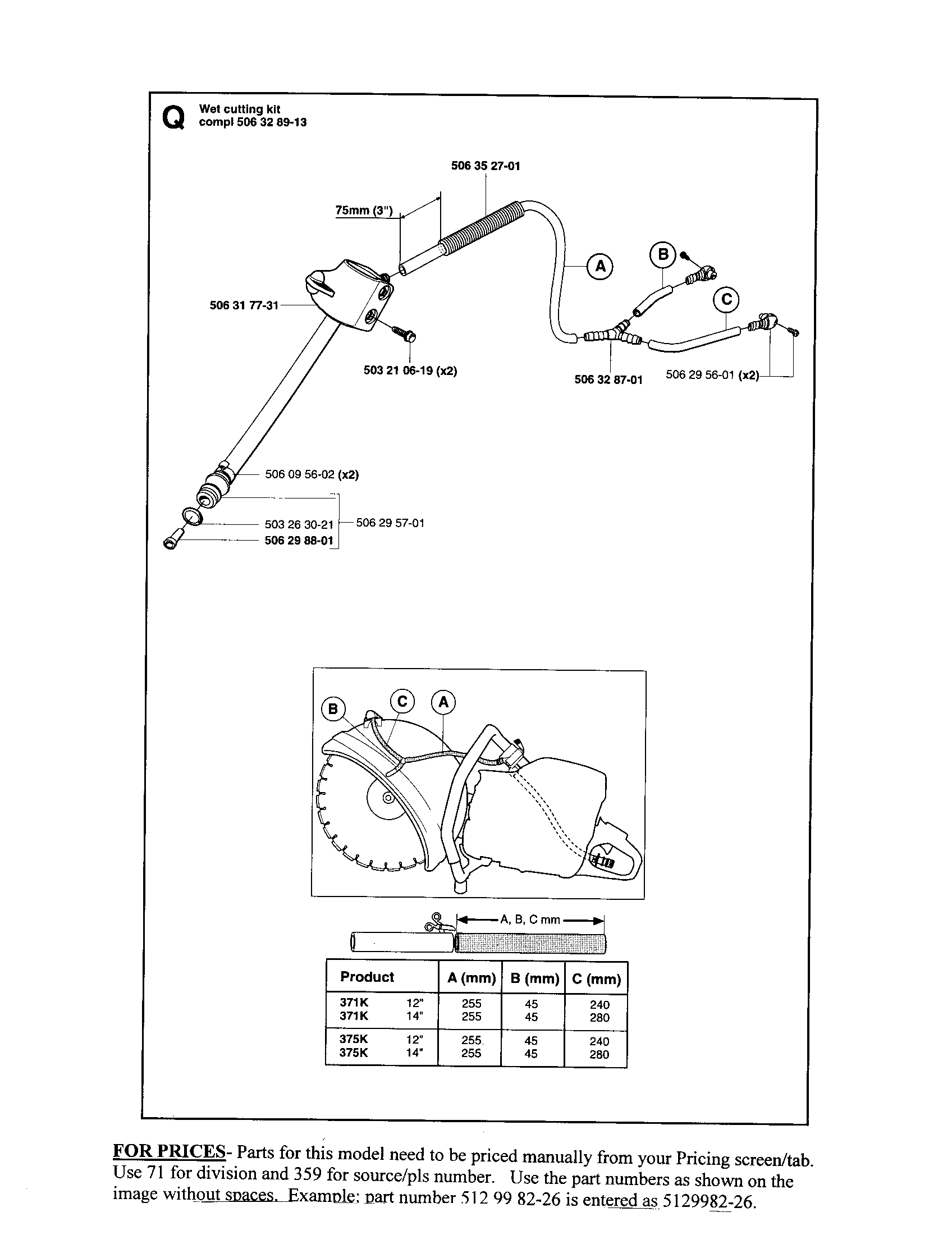 Wet cutting kit