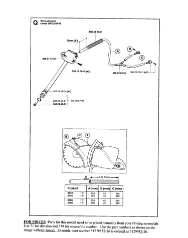 Wet cutting kit