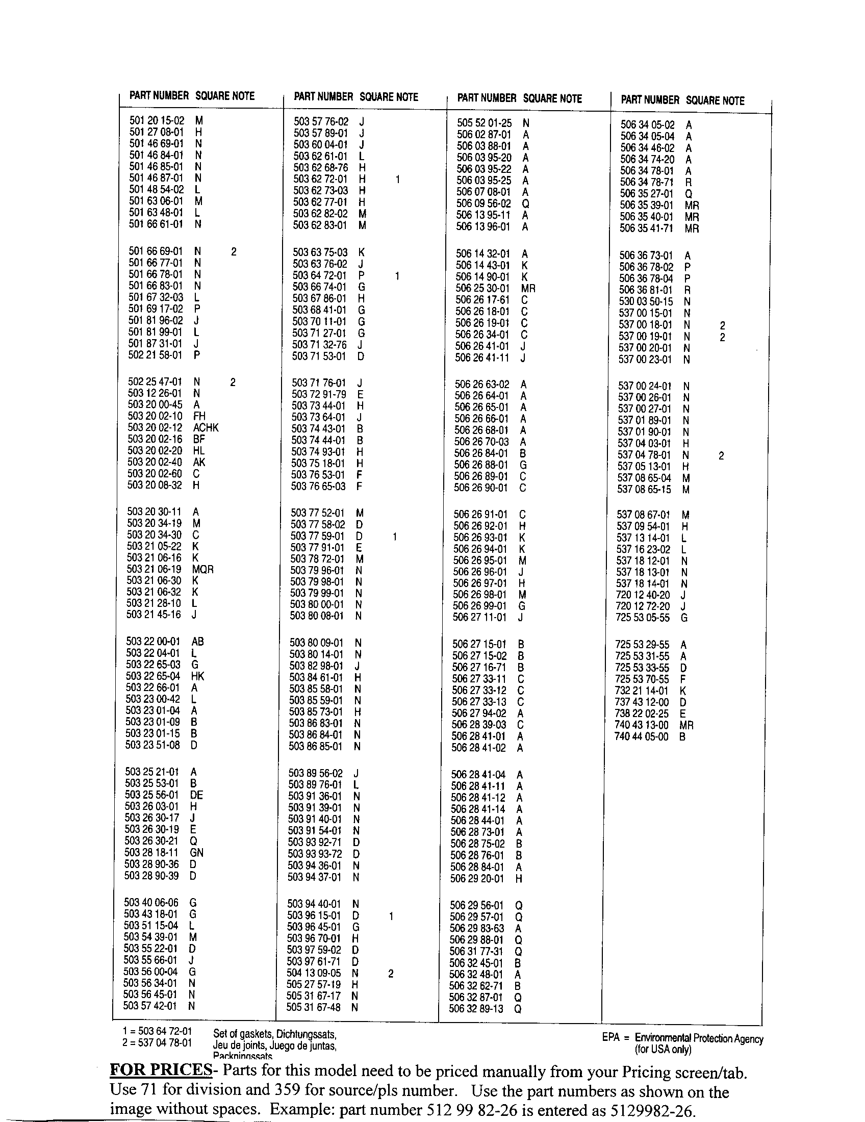 Parts lists