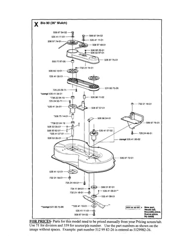 Mower deck