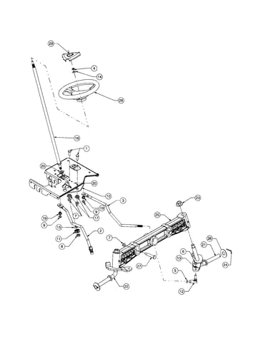 Steering