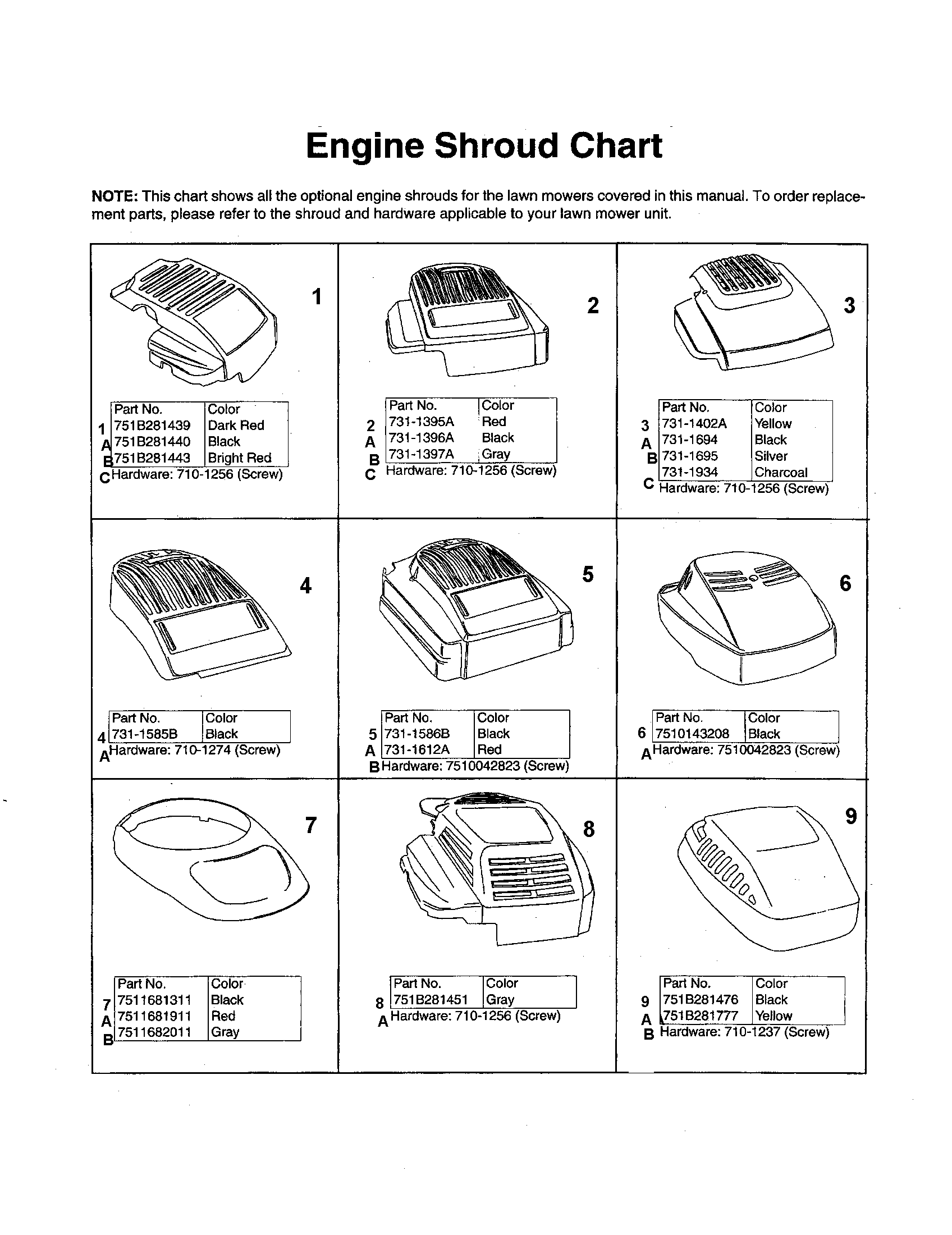 ENGINE SHROUD CHART