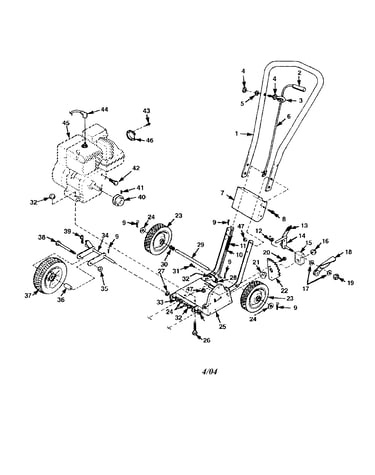 Engine/handle/wheels