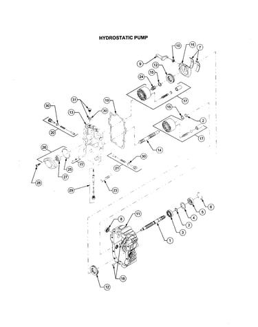 Hydrostatic pump