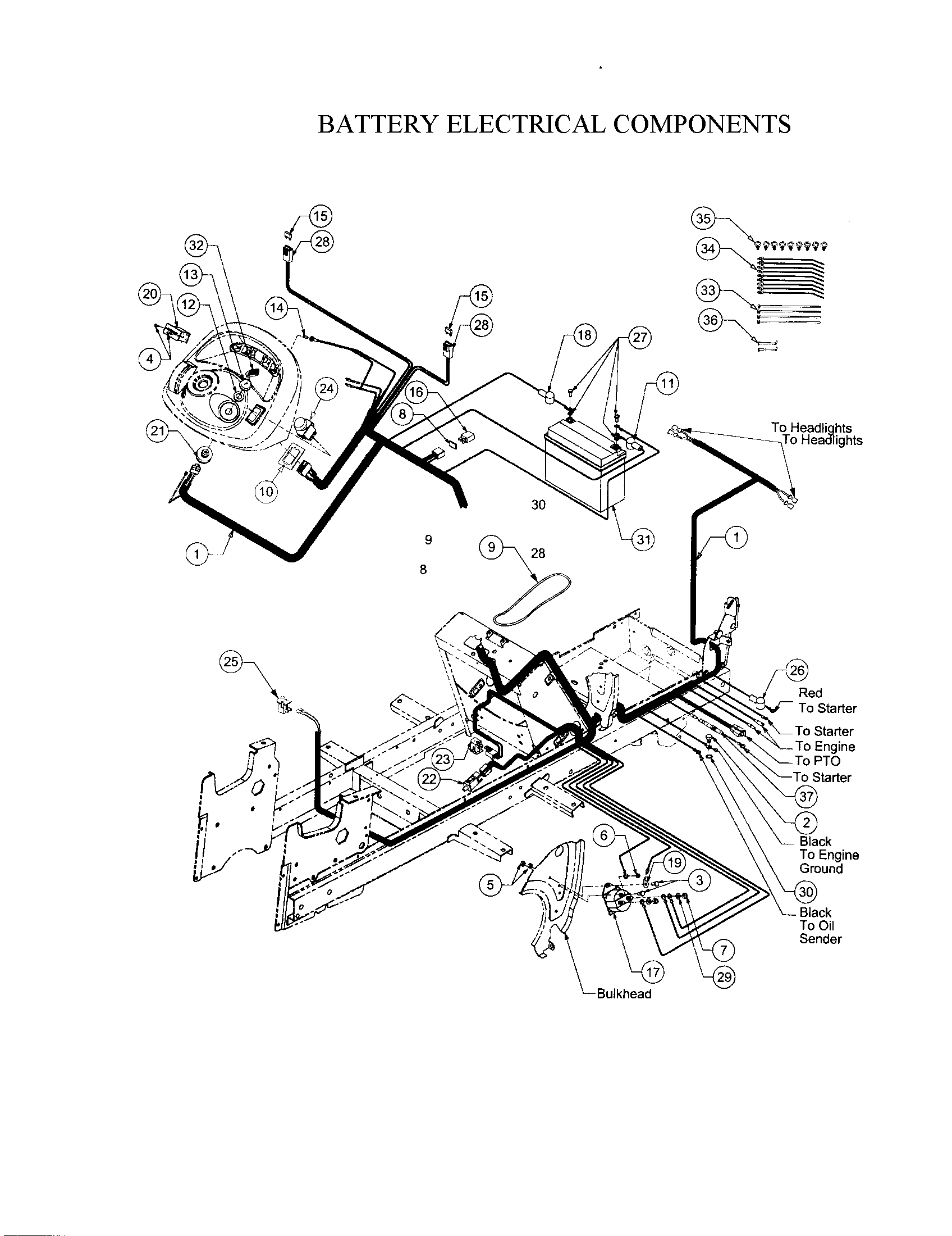 Battery/electrical components
