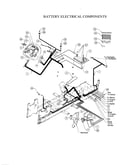 Battery/electrical components