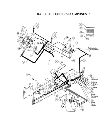 Battery/electrical components