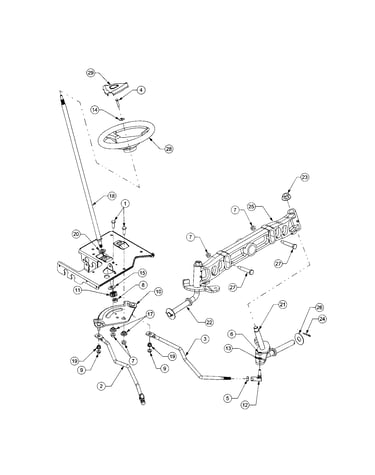 Steering