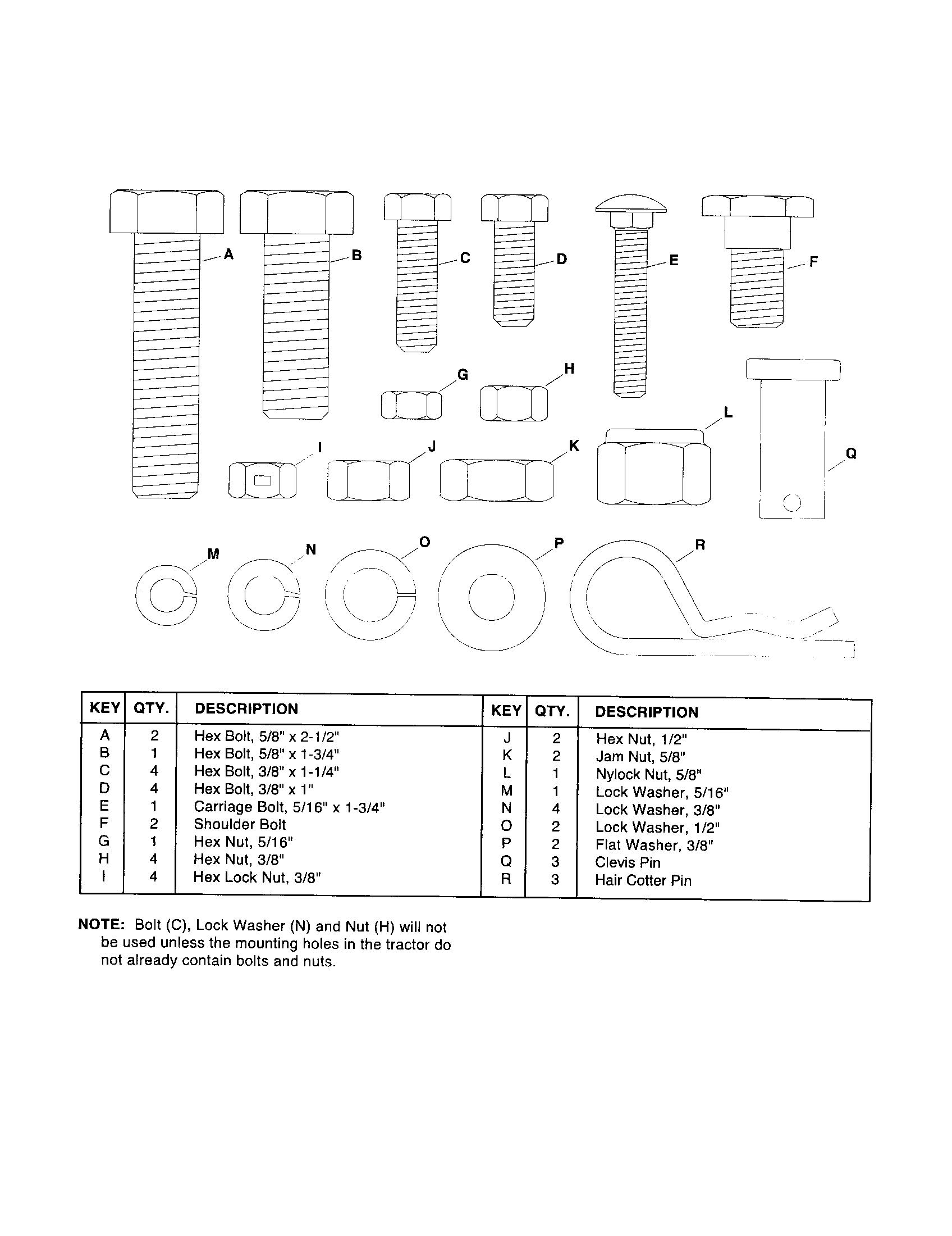 HARDWARE PACKAGE CONTENTS