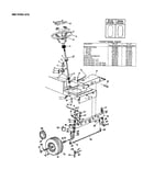 Steering/front wheel