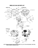 Fuel line hose/oil drain/exhaust