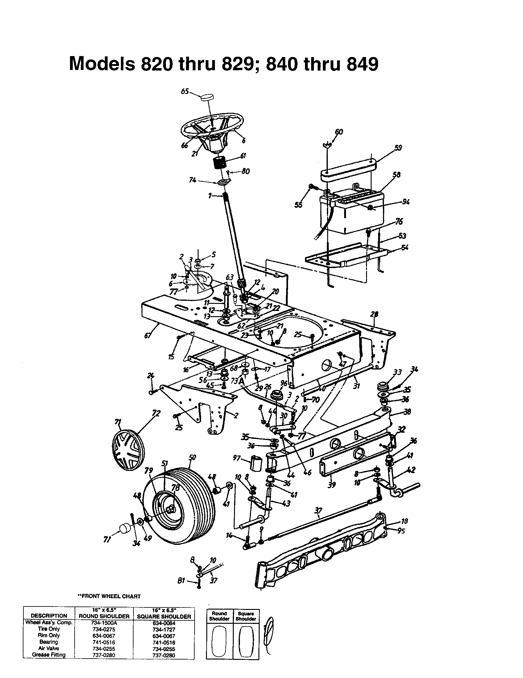 Steering assembly