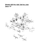 Deck "p" assembly